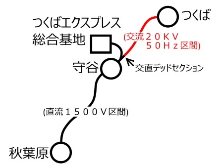 つくばエクスプレス路線図c.jpg
