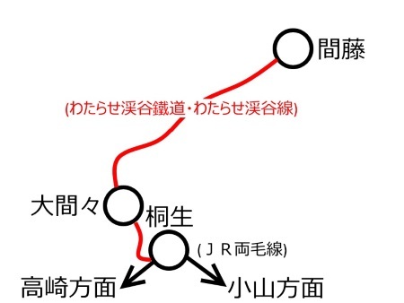 わたらせ渓谷鉄道線路線図c.jpg