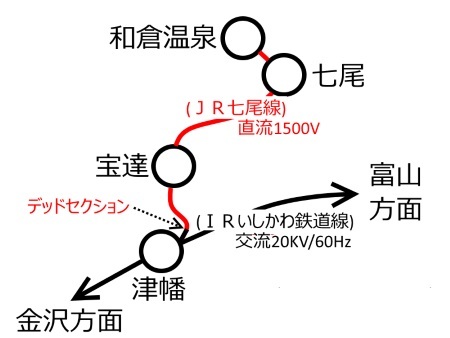 七尾線周辺路線図c.jpg