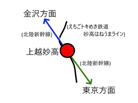 上越妙高駅周辺路線図c.jpg