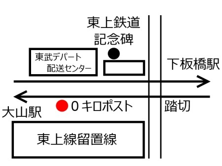 下板橋駅構内図c.jpg