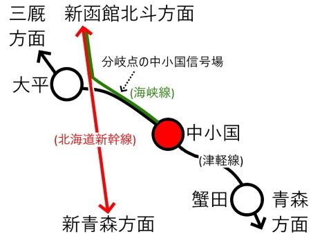中小国駅周辺路線図c.jpg