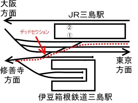 乗り入れ経路図c.jpg