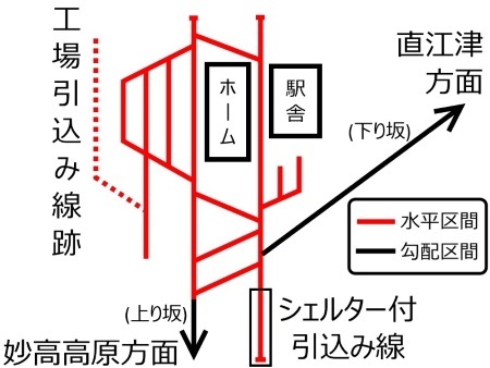 二本木駅配線図c.jpg