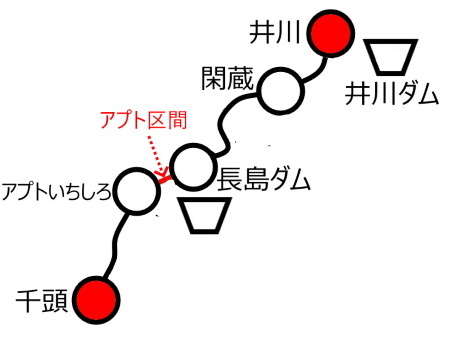 井川線路線図c.jpg