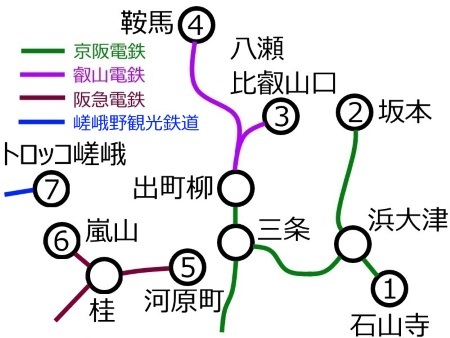 京都周遊ルート図２c.jpg