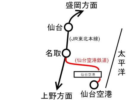 仙台空港鉄道周辺路線図c.jpg