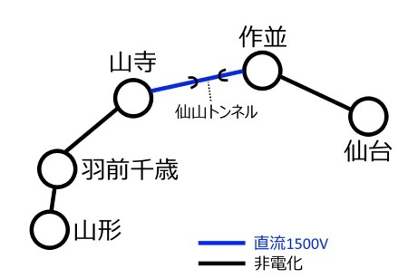 仙山線電化１c.jpg