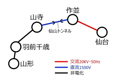 仙山線電化２c.jpg