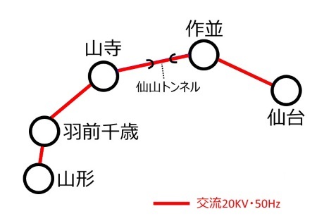 仙山線電化４c.jpg