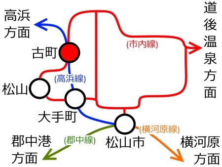伊予鉄路線図c.jpg