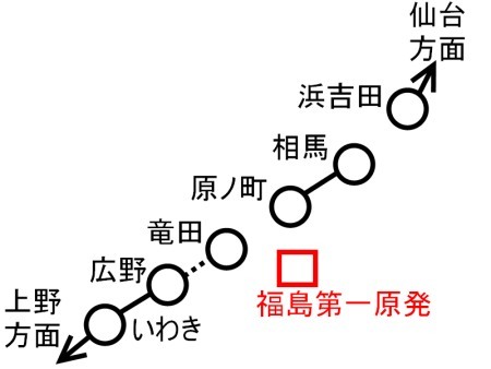 分断路線図c.jpg