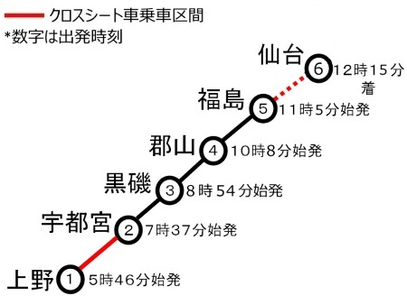 列車乗継図２c.jpg