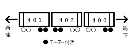 列車編成図c.jpg