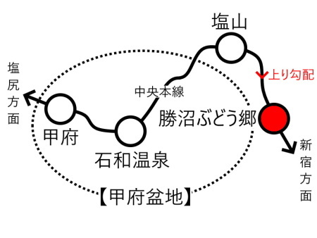 勝沼駅周辺路線図c.jpg