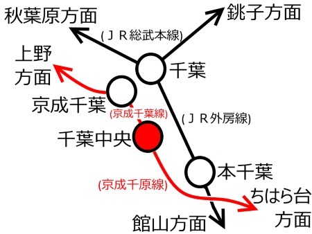 千葉中央駅周辺路線図c.jpg