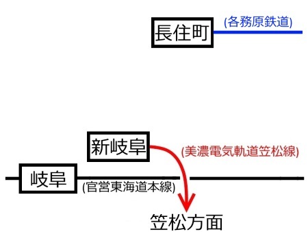 各務原鉄道開業時代c.jpg