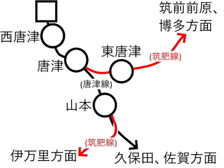 唐津駅周辺路線図c.jpg