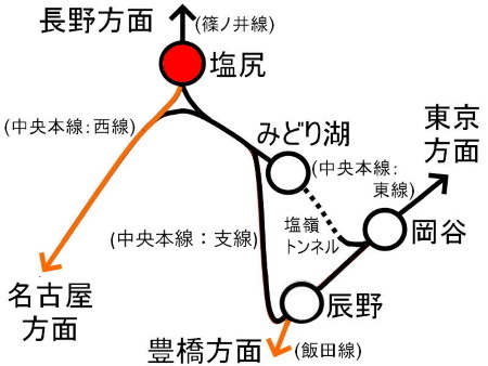 塩尻駅周辺路線図c.jpg