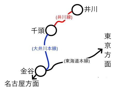 大井川鉄道路線図c.jpg