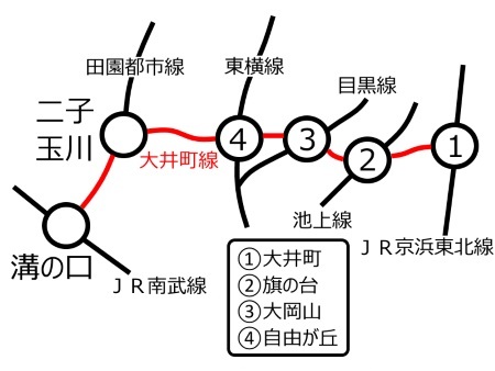 大井町線周辺路線図c.jpg