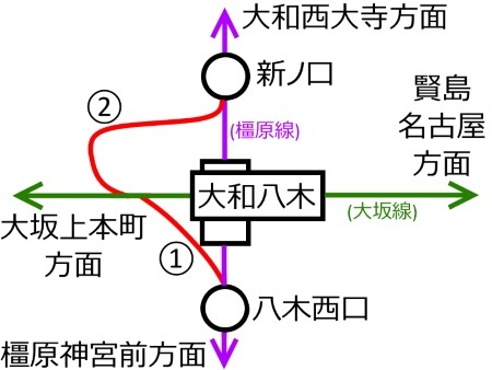 大和八木駅周辺路線図現在c.jpg