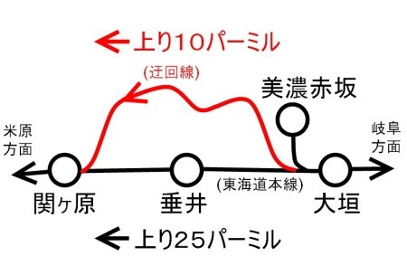 大垣関が原配線図c.jpg