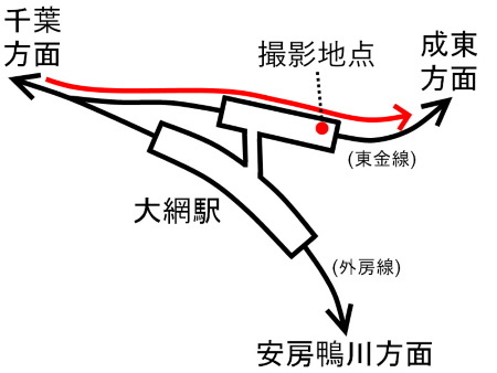 大網駅構造図２c.jpg