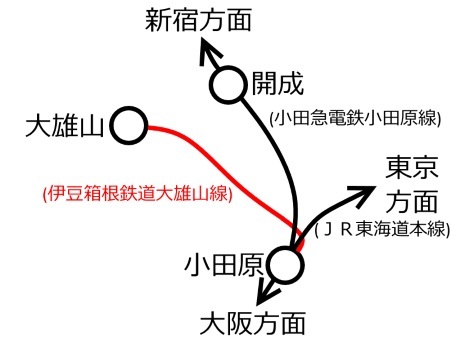 大雄山駅周辺路線図c.jpg