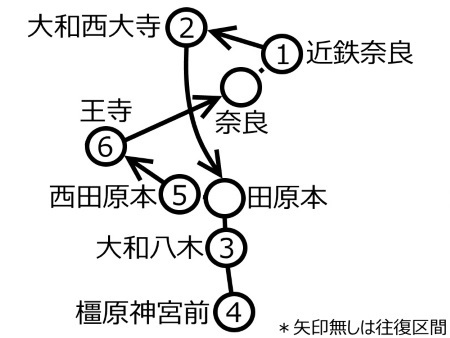 奈良周遊ルート図c.jpg
