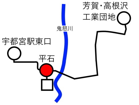 宇都宮ライトレール路線図２c.jpg