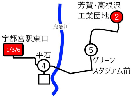 宇都宮ライトレール路線図４c.jpg