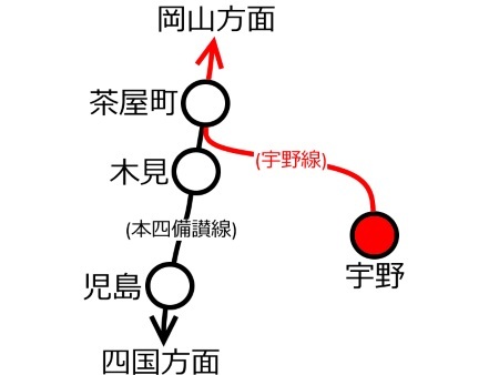 宇野駅周辺路線図c.jpg