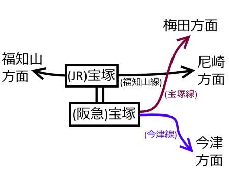 宝塚駅周辺路線図c.jpg