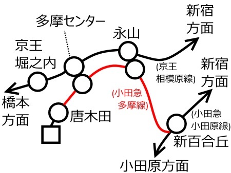 小田急多摩線周辺路線図c.jpg