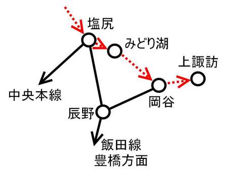 岡谷近辺路線図.jpg
