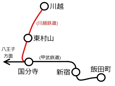 川越鉄道路線図c.jpg
