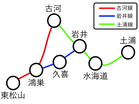 常武鉄道路線図c.jpg