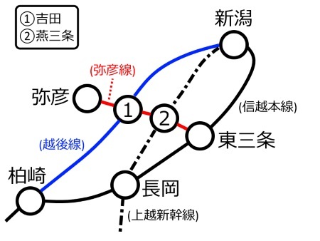 弥彦線周辺路線図c.jpg