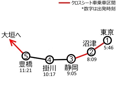 往路乗継図１c.jpg