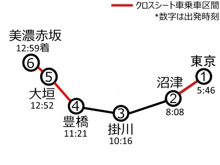 往路乗継図１c.jpg