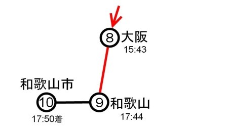 往路乗継図２c.jpg