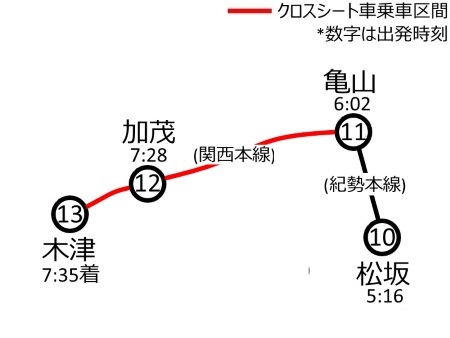 往路乗継図３c.jpg