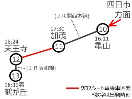 往路乗継図３c.jpg