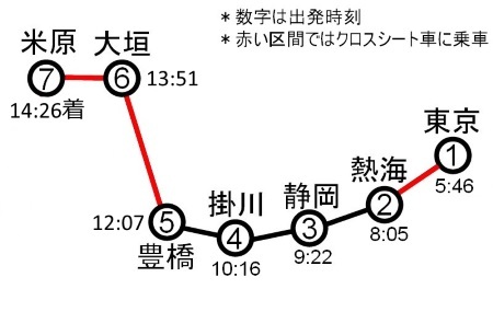 往路乗継図c.jpg
