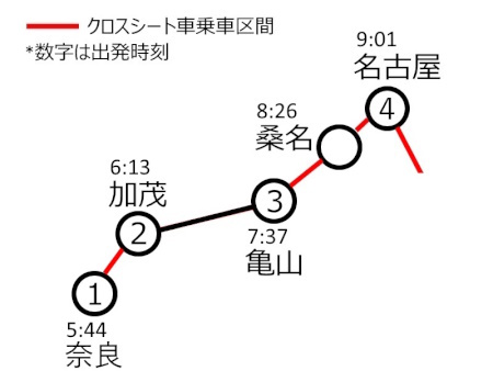 復路乗継図１c.jpg