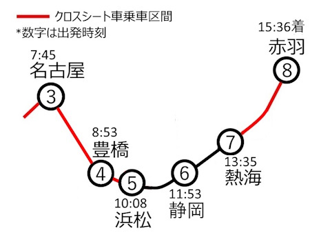 復路乗継図２c.jpg