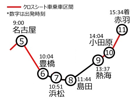 復路乗継図２c.jpg