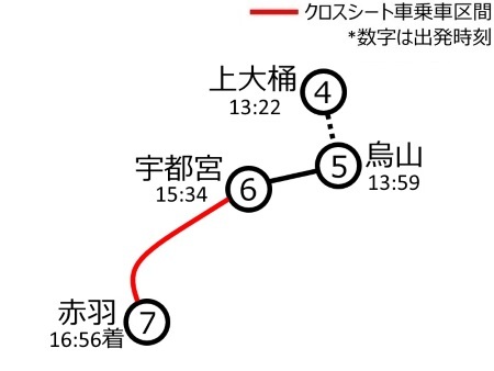 復路乗継図c.jpg