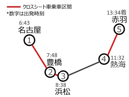復路乗継図c.jpg